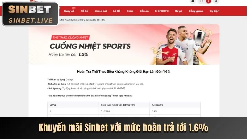 Sự kiện và giải đấu độc quyền
